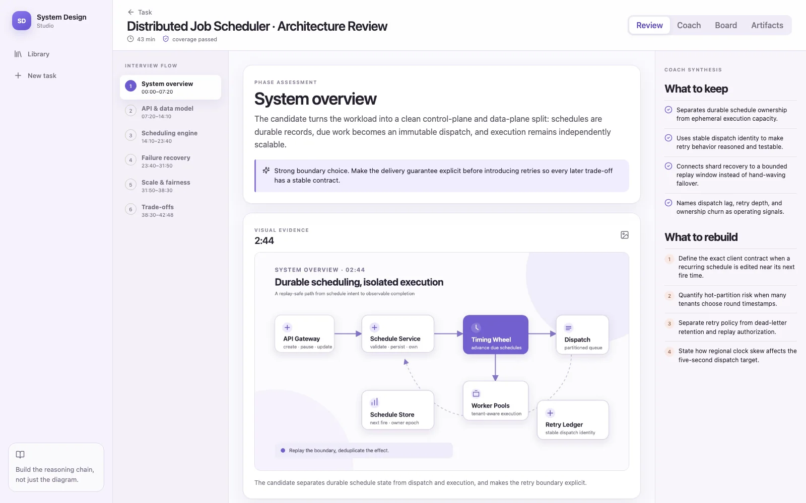 System Design Studio architecture evidence and coach synthesis